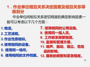 工廠規劃、項目策劃與公關服務 114頁PPT全面解讀
