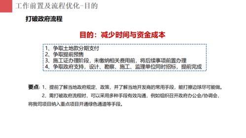 房地產(chǎn)項(xiàng)目開(kāi)發(fā)報(bào)建全流程策劃 戰(zhàn)略與公關(guān)服務(wù)的關(guān)鍵融合